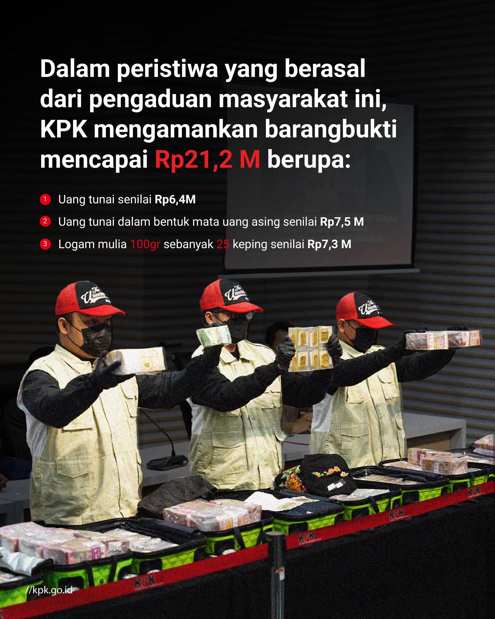 KPK Tetapkan Bupati Sukoharjo ETS sebagai Tersangka Korupsi, Sita Uang Rp21,2 Miliar dan Emas 2,5 Kilogram FB_IMG_1783941085326.jpg